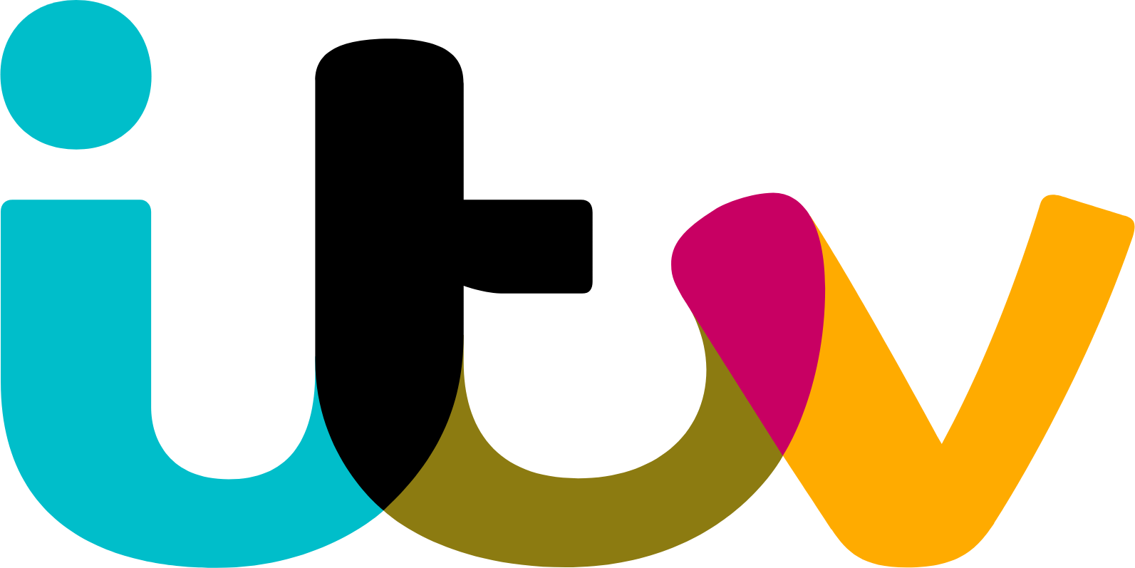 ITV.L